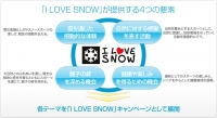 イメージ 1I LOVE SNOWキャンペーン.jpg
